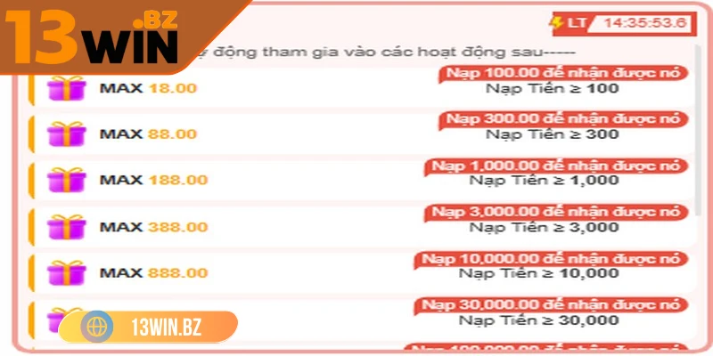 nap-tien-13win-nhung-luu-y